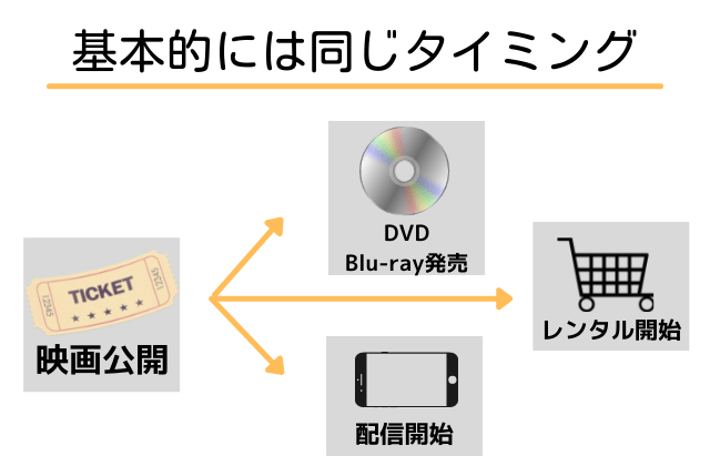 アンネ フランクと旅する日記 無料で視聴できる動画配信サービスまとめ トレンドビデオ